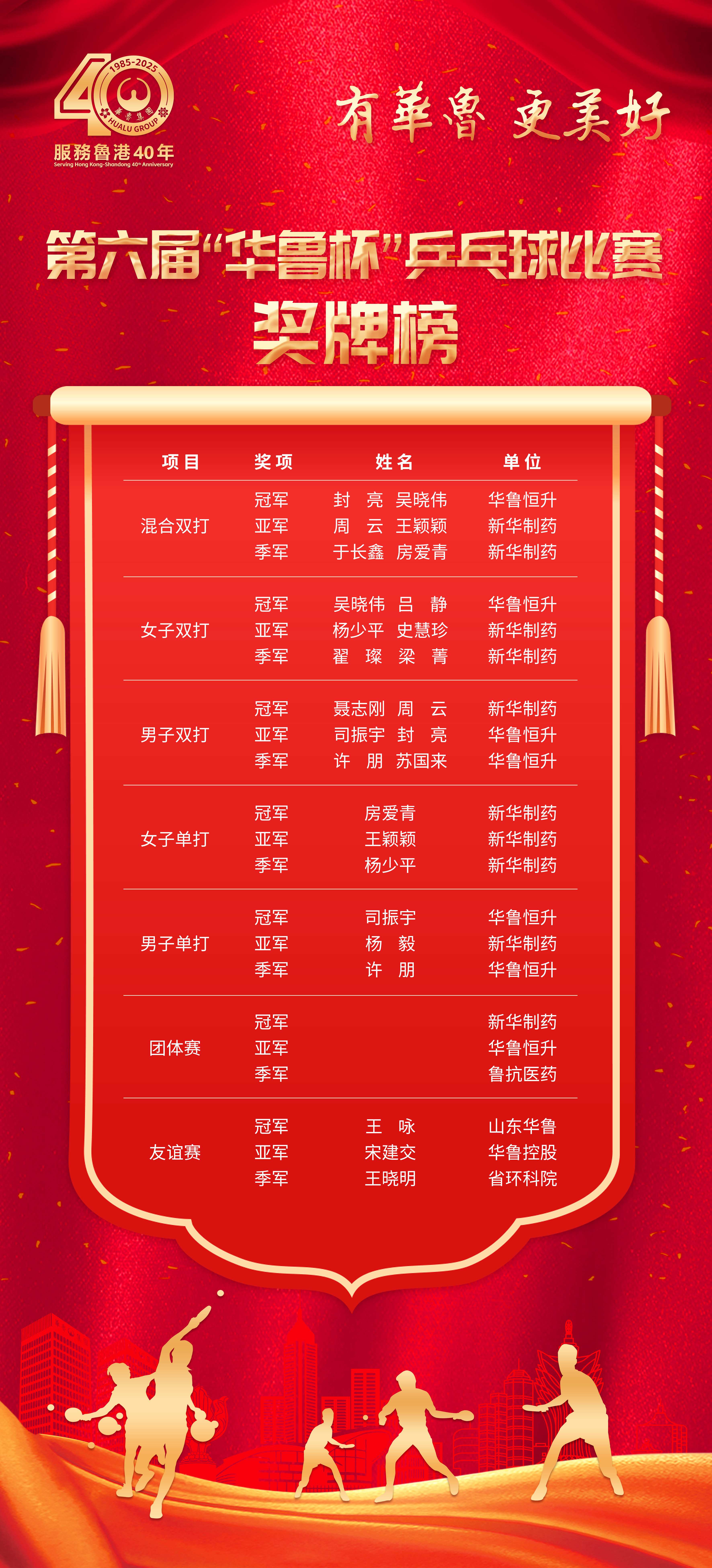 d9a8abdd157e4d88bb55f49e3af3be2f d9a8abdd157e4d88bb55f49e3af3be2f.jpg